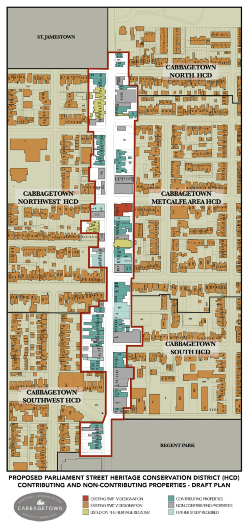 Cabbagetown HCD